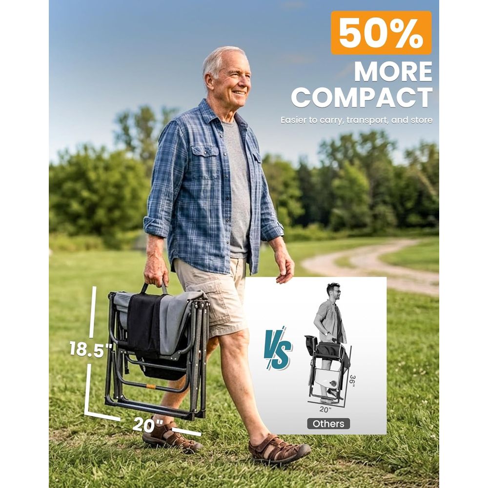Übergroßer Camping-Regiestuhl  – Folding Chair Bewertung und Preis