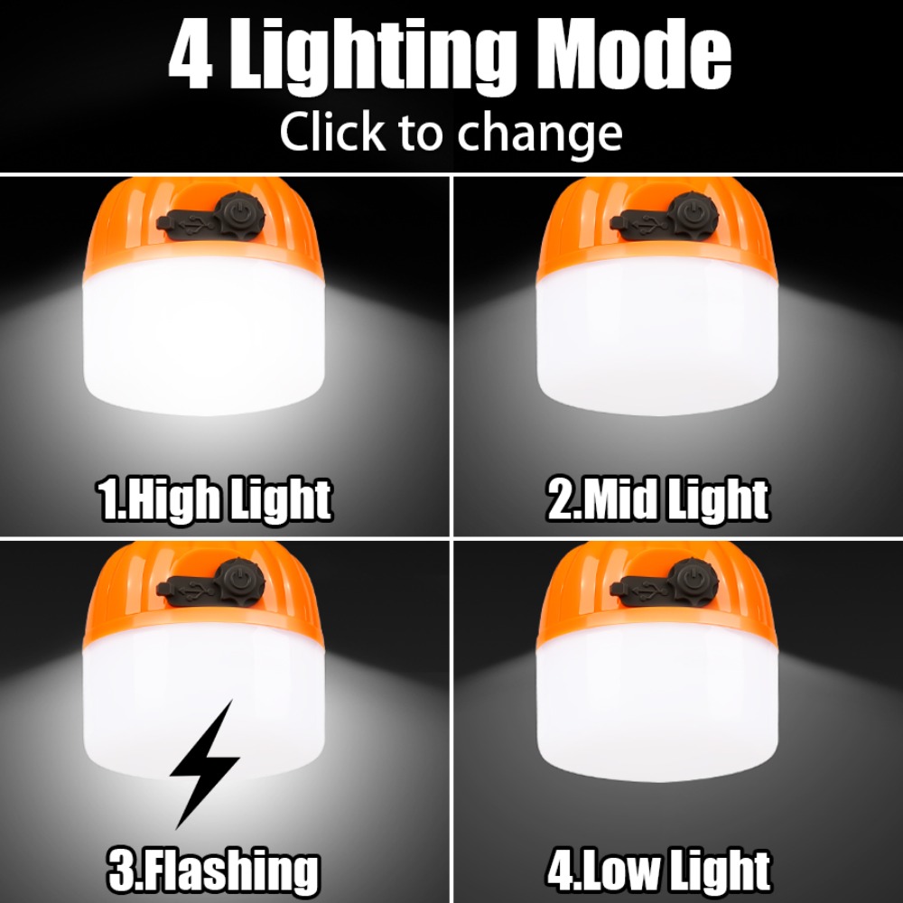 Tragbare Mini-Campinglampe mit – Outdoor Camping Lights Bewertung und Preis