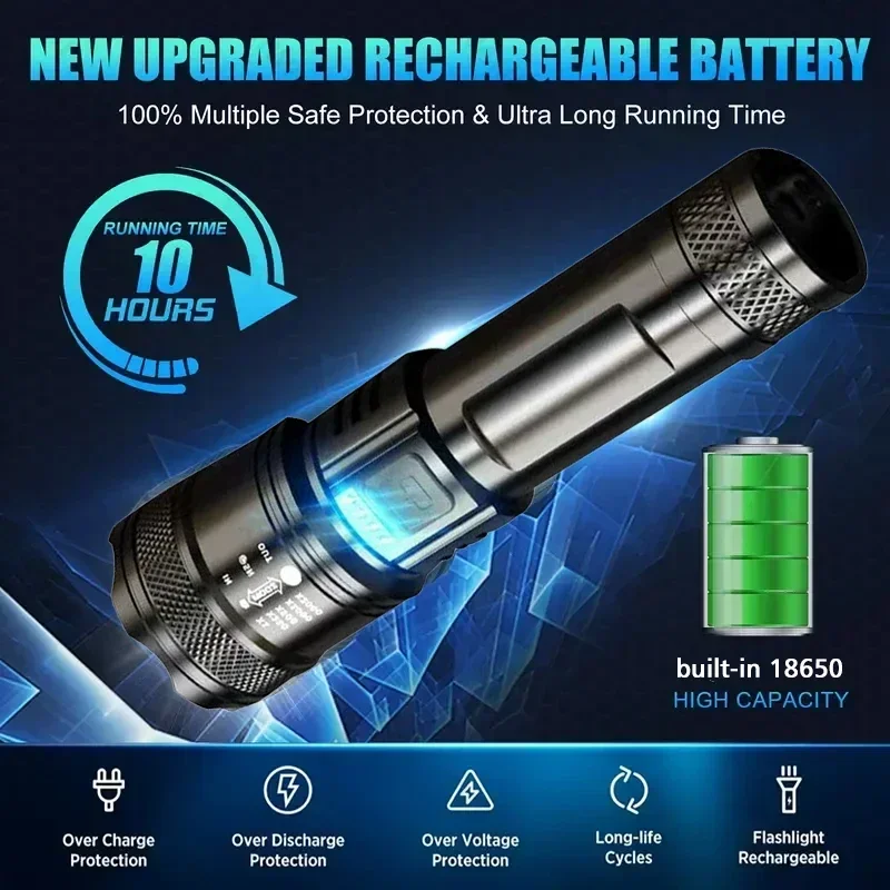 Superhelle LED-Taschenlampe, w – Outdoor Camping Lights Bewertung und Preis