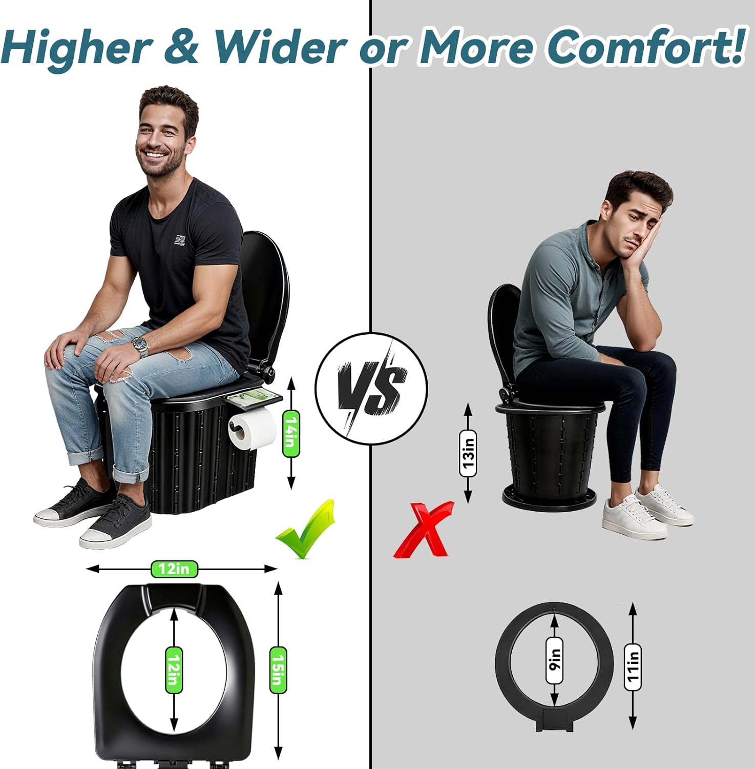 Tragbare Falttoilette, Reise-W – Outdoor Camping Van Bewertung und Preis