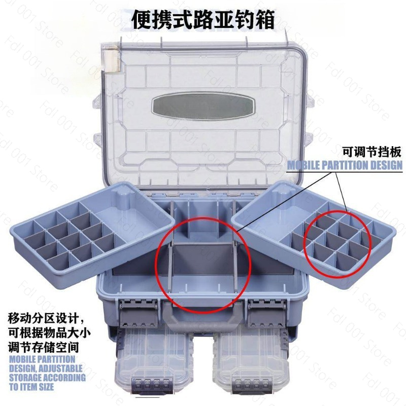 Angelzubehör-Box Große Kapazit – Outdoor Camping Storage Box Bewertung und Preis