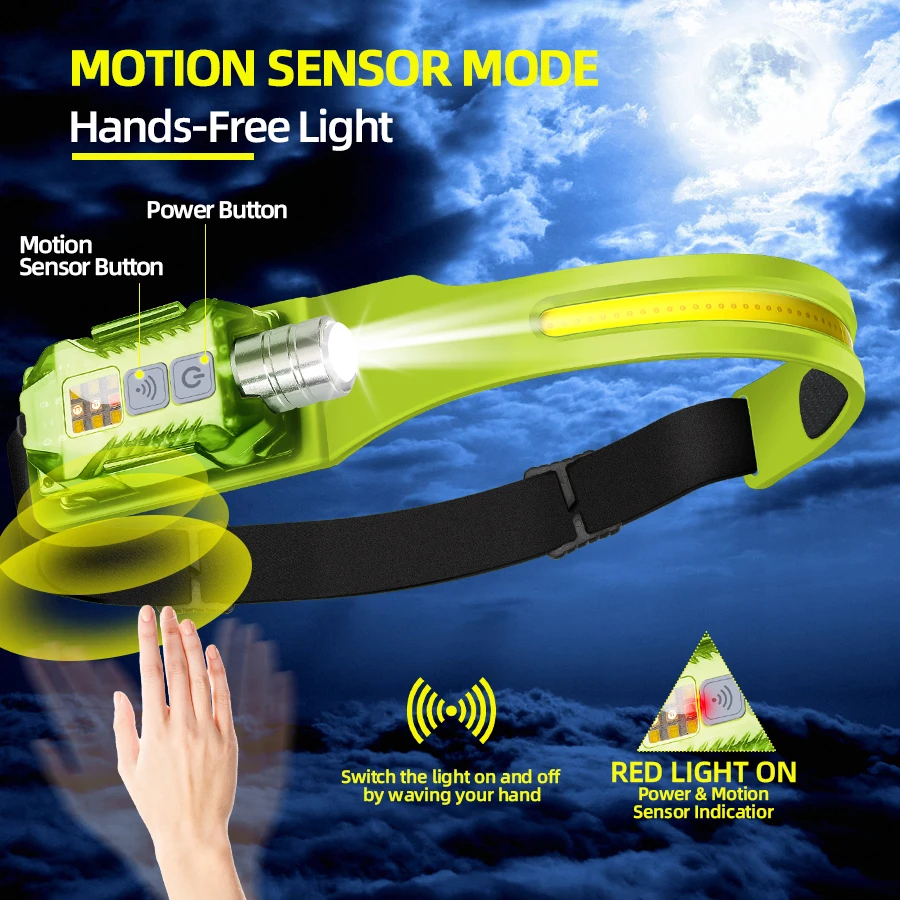 Leistungsstarke LED-Stirnlampe – Outdoor Camping Lights Bewertung und Preis