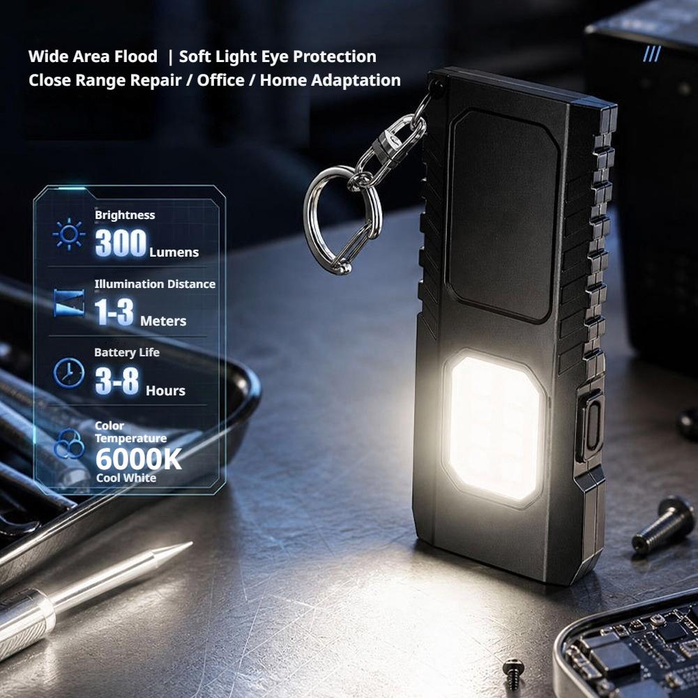 Multifunktionale USB-Aufladbar – Outdoor Camping Lights Bewertung und Preis