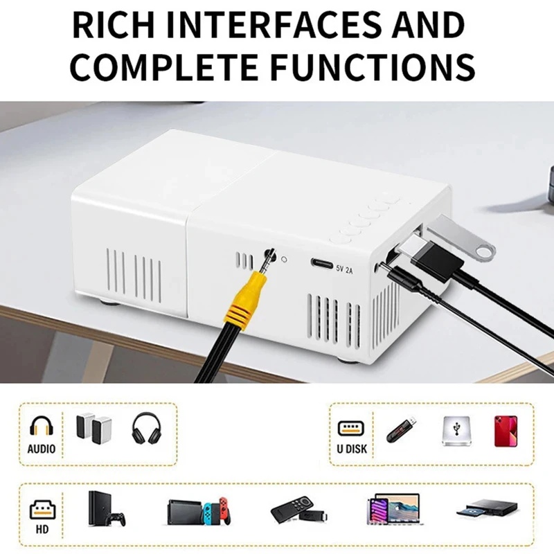 1080P LED Mini-Projektor mit F – Outdoor Camping Videos Bewertung und Preis
