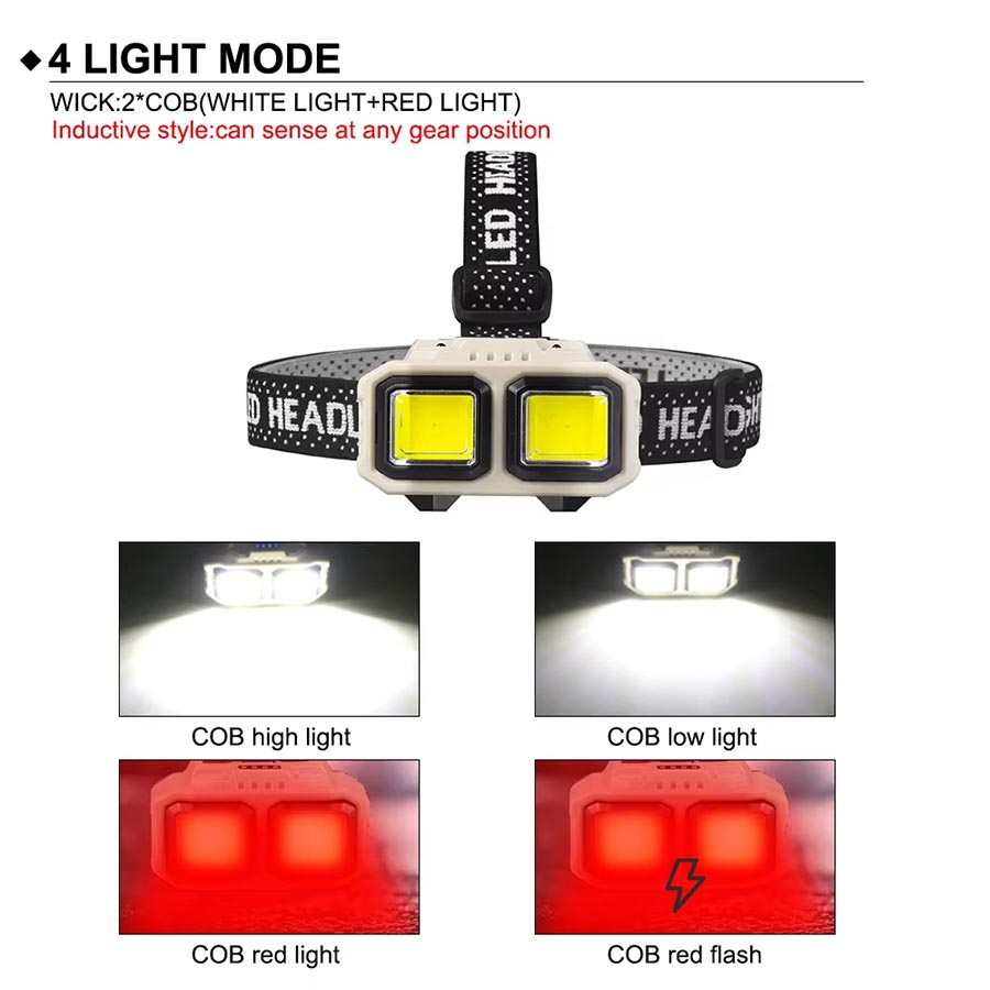 COB LED-Stirnlampe, wiederaufl – Outdoor Camping Jobs Bewertung und Preis