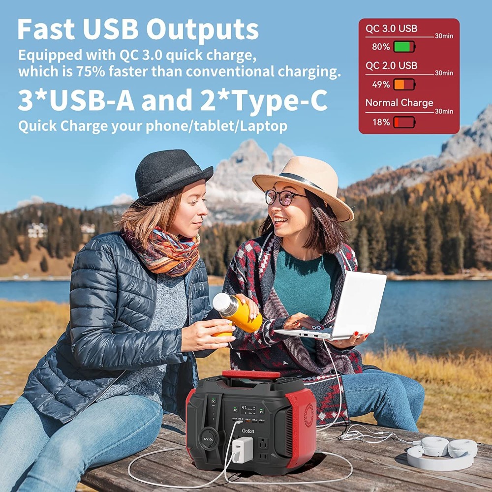Tragbare Powerstation 540Wh/50 – Outdoor Camping Van Bewertung und Preis